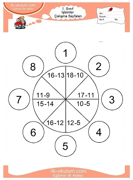 Çocuklar İçin toplam işlemi yaprak testleri 